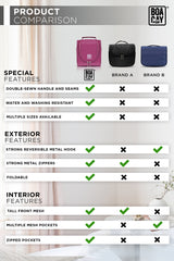 Small Collapsible Hanging Toiletry Bag - Cerise Pink