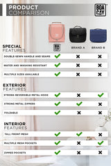 Small Collapsible Hanging Toiletry Bag - Dusty Rose