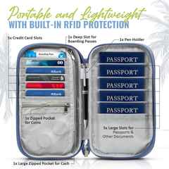 Document Organizer & Wallet (with RFID Blocker) - Violet Blue