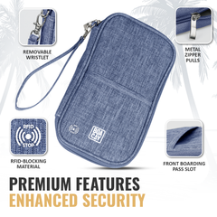 Document Organizer & Wallet (with RFID Blocker) - Violet Blue