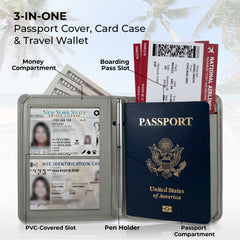 Travel Wallet & Document Organizer, Travel Wallet, Document Organizer, best travel wallet, travel wallets, passport travel wallet, mens travel wallet, travel wallet womens 