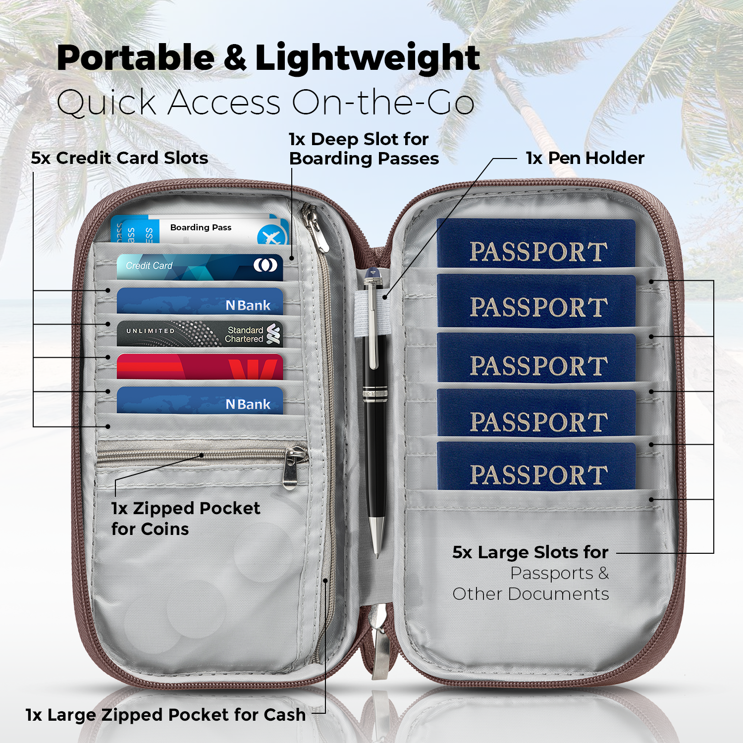 Travel Wallet & Document Organizer, Travel Wallet, Document Organizer, best travel wallet, travel wallets, passport travel wallet, mens travel wallet, travel wallet womens 