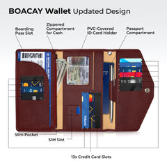 Travel Wallet & Document Organizer, Travel Wallet, Document Organizer, best travel wallet, travel wallets, passport travel wallet, mens travel wallet, travel wallet womens 