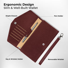 Travel Wallet & Document Organizer, Travel Wallet, Document Organizer, best travel wallet, travel wallets, passport travel wallet, mens travel wallet, travel wallet womens 